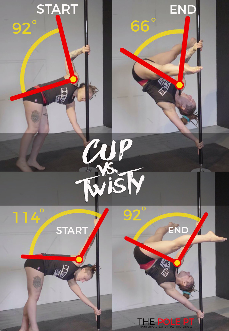 Is Twisted Grip Really that Bad? Part 3: Convert to Cup Grip