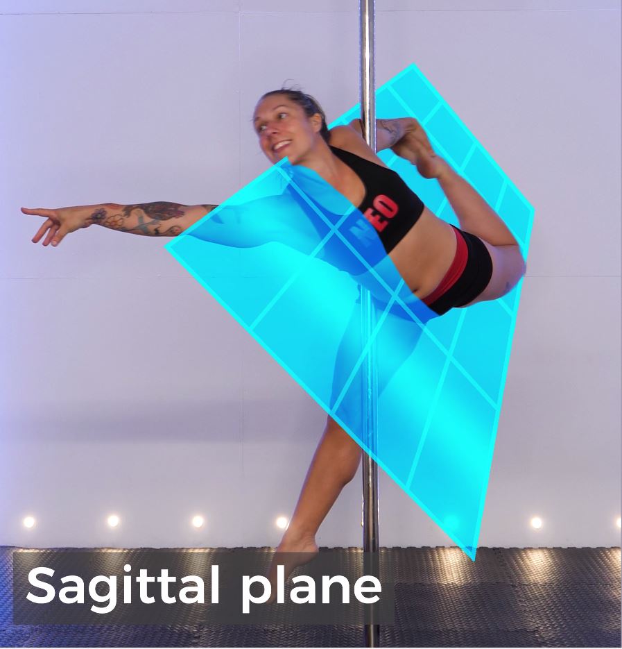 Planes of motion in pole dance + how to make your gym exercises pole specific